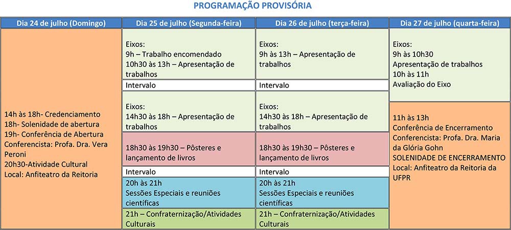 Agenda prévia da Anped Sul 2016. Imagem: Divulgação
